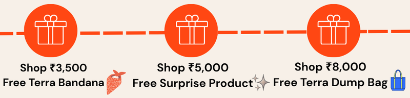 Cart banner