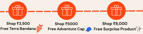 Cart banner
