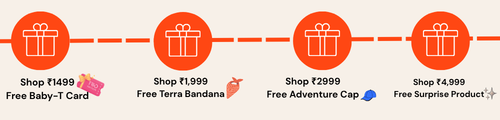 Cart banner